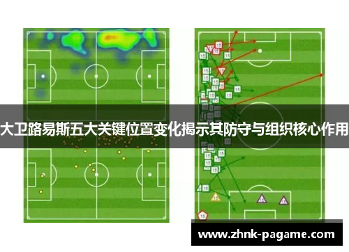 大卫路易斯五大关键位置变化揭示其防守与组织核心作用 大卫路易斯五大关键位置变化揭示其防守与组织核心作用