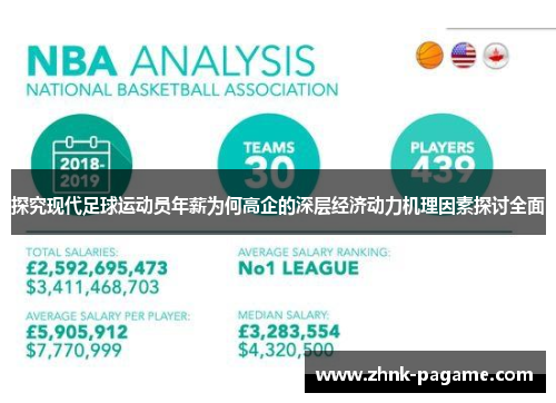 探究现代足球运动员年薪为何高企的深层经济动力机理因素探讨全面