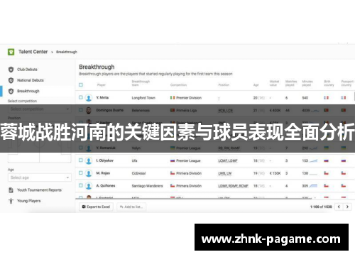 蓉城战胜河南的关键因素与球员表现全面分析