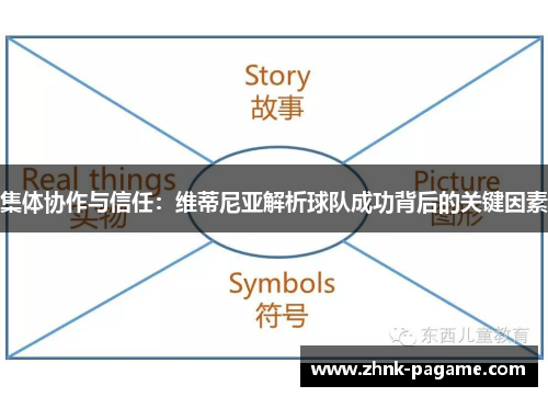 集体协作与信任:维蒂尼亚解析球队成功背后的关键因素 集体协作与信任:维蒂尼亚解析球队成功背后的关键因素